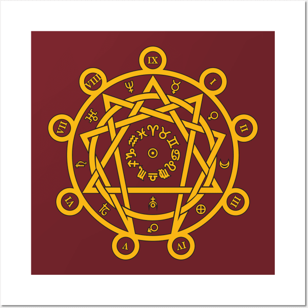 Arcane Enneagram Wall Art by PeregrinusCreative